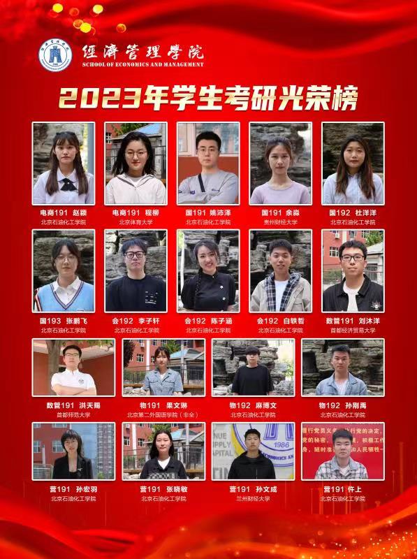 2023年学生考研光荣榜.jpg